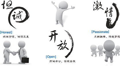 坦誠(chéng)、開(kāi)放、激情